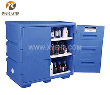 SYSBEL/西斯貝爾 強腐蝕性化學品儲存柜(22加侖)