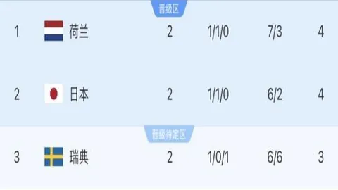 前巴萨主帅掌舵国安，京报体育最新报道