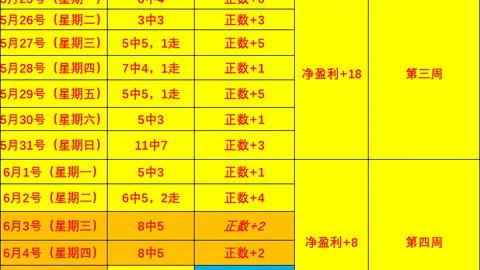 纳达尔告别网坛，费德勒叹开云全站：何曾奢望此日到来？